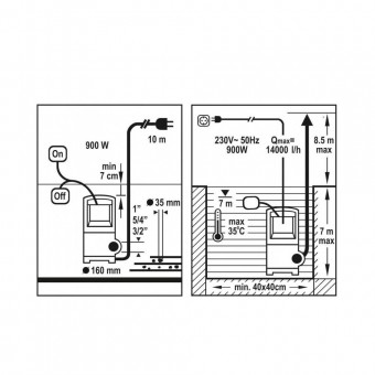 FLO 79774 Pompa submersibila pentru apa murdara, Flo 79774, 16000 L/h, 8.5 m, putere 900 W