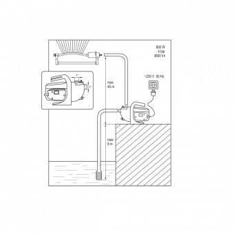 FLO 79811 Pompa de suprafata Flo 79811, 800 W, 3500 l/h, inaltime 40 m