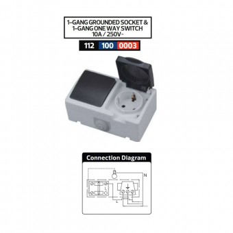Horoz 112-100-0003 Corp intrerupator simplu cu priza PT, Atom, pentru exterior, IP54, Schuko