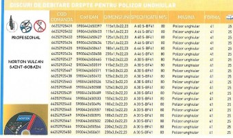 Norton - Saint Gobain 125x1.0x22.3 Disc de debitare metal inox profesional Norton 125x1.0x22.23
