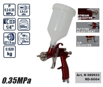 Pistol pentru vopsit LVLP RD-SG04, Raider