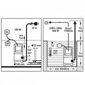 FLO 79772 Pompa submersibila pentru apa murdara, Flo 79772, 11500 L/h, 7 m, putere 550 W
