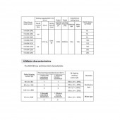 Horoz 114-004-3050 Intrerupator automat Horoz MCCB 50A, 3 Poli, curba declansare C, 20kA