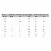 Micul Fermier GF-1925 Lant de rezistenta grad 3 din 766 9x27 25Kg