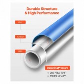 Strend Pro YSKQGDXT34IN7ITGEV0 Set conducte cu fitinguri pentru compresoare aer, 60.96 m, Trei straturi HDPE/Aluminiu/HDPE