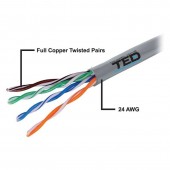 Ted Electric LEC-KAB-TED4 Cablu utp cat 5 cupru 0.5mm 305m ted electric