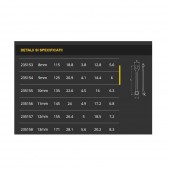 topmaster 235155 Cheie combinata Topmaster 10 mm, Cr-V, DIN3113