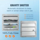 VivaTechnix BYCSPQSDJAC12DLJSV2 Ventilator evacuare pentru spatii comerciale, sere, depozite, Aluminiu, 45 W, 1800 m³/h, 380 x 380 x 190 mm