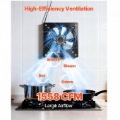 VivaTechnix SDKZTFS12INCHTWCT001V2   Ventilator evacuare pentru spatii comerciale, Regulator viteza, Otel, 70 W, 2647mÂ³/h, diametru 305 mm