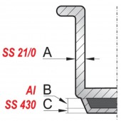 YATO YG-00022 Oala profesionala inox cu capac 20x14 cm, 4.4 litri