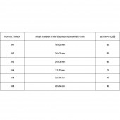 YATO YT-06873 Set 555 pene de siguranta Yato YT-06873, otel